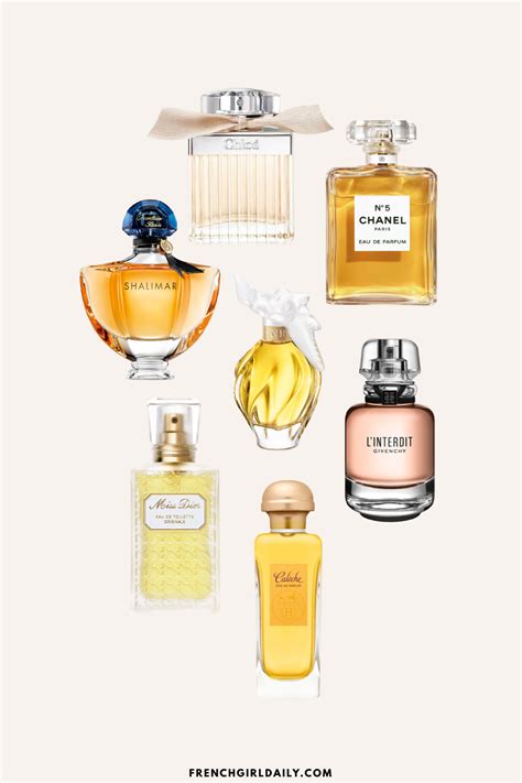 french perfumes for women.